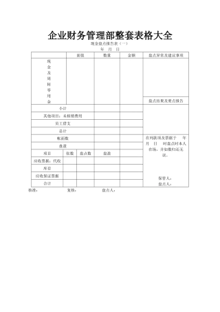 企业财务管理整套表格大全·内容涵盖特别广的表格