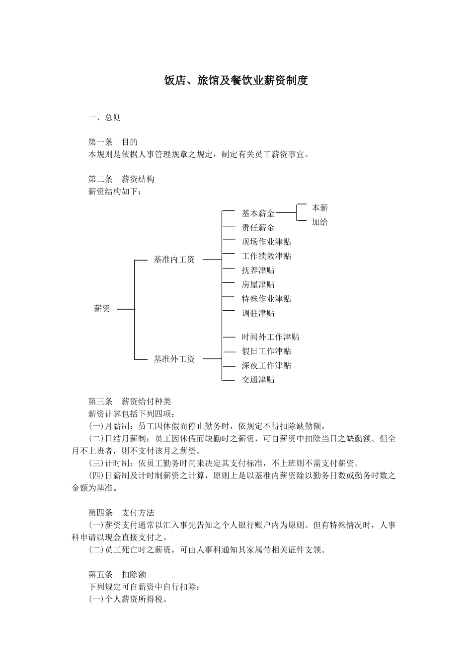 饭店旅馆及餐饮业薪资制度_第1页