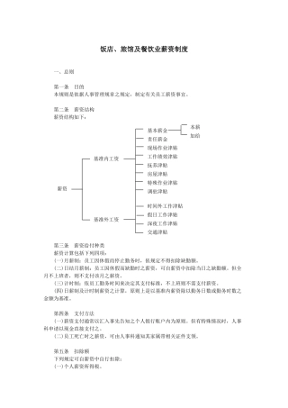 饭店旅馆及餐饮业薪资制度