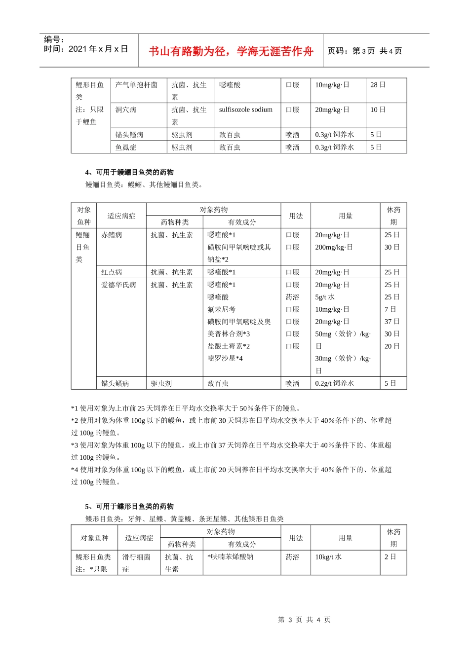 表2：不同水产动物用药一览表（生物学制剂除外）_第3页