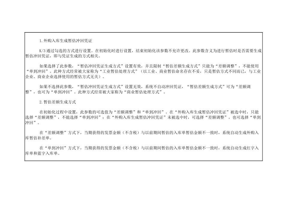 金蝶K3存货核算难点剖析2562339939_第2页