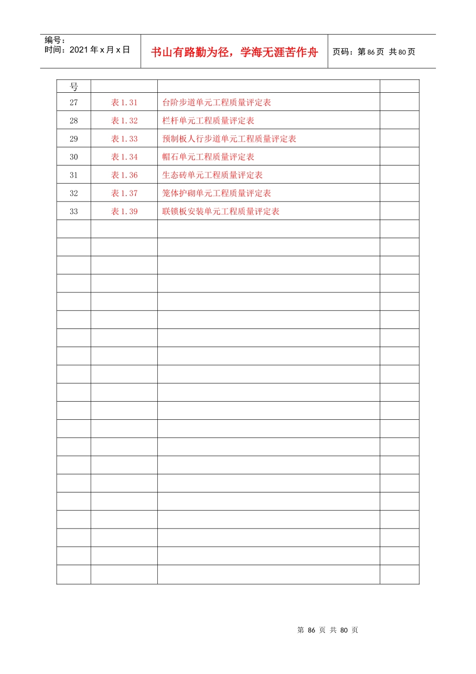 第一部分河道整治水利工程施工质量评定_第3页