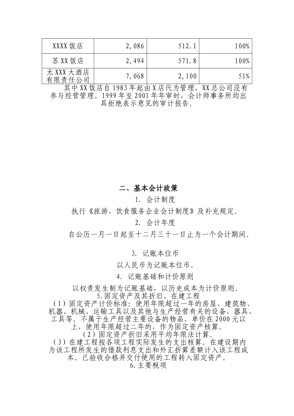 某某公司总经理离任经济责任审计报告_第2页