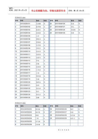 药学院新生分班