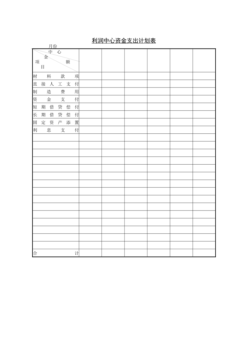 利润中心-资金支出计划表_第1页