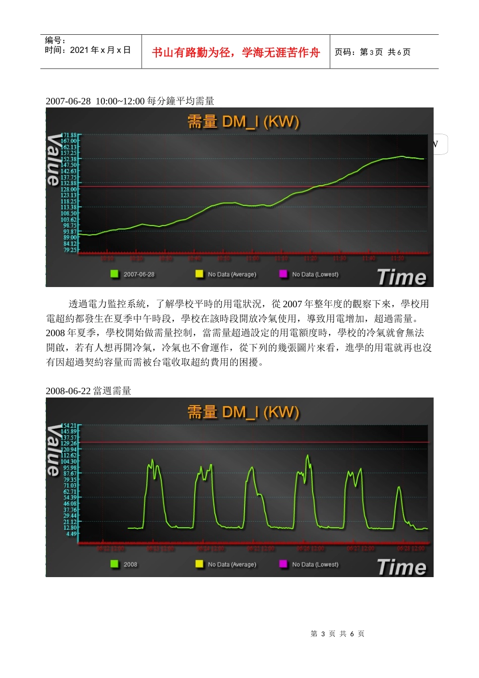 进学电力需量控制现况说明_第3页