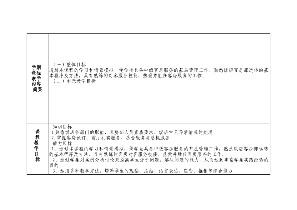 酒店专业《客房》授课计划_第3页