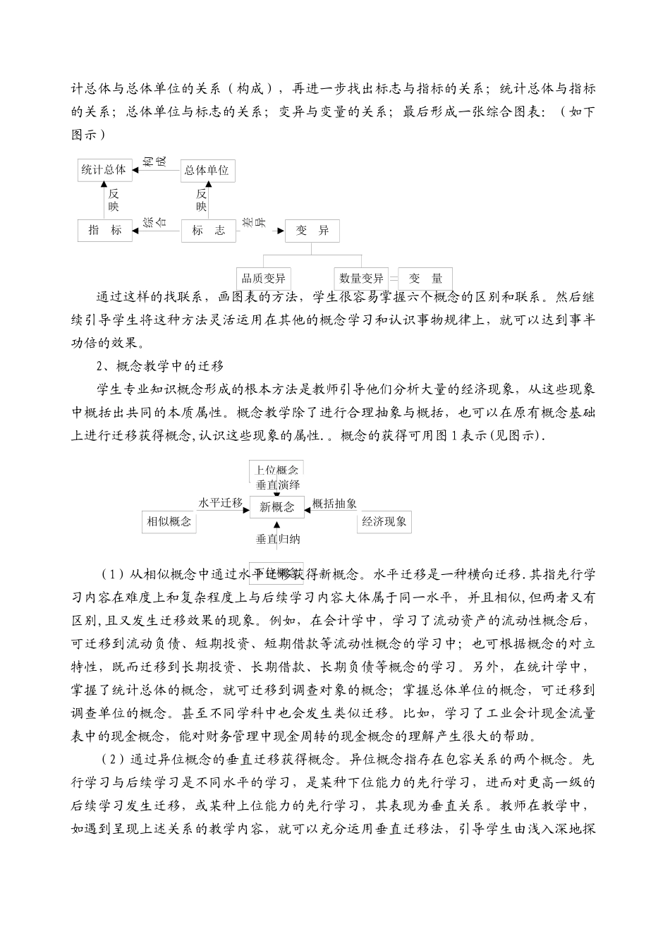 浅谈会计专业教学中的迁移教学法实施_第3页