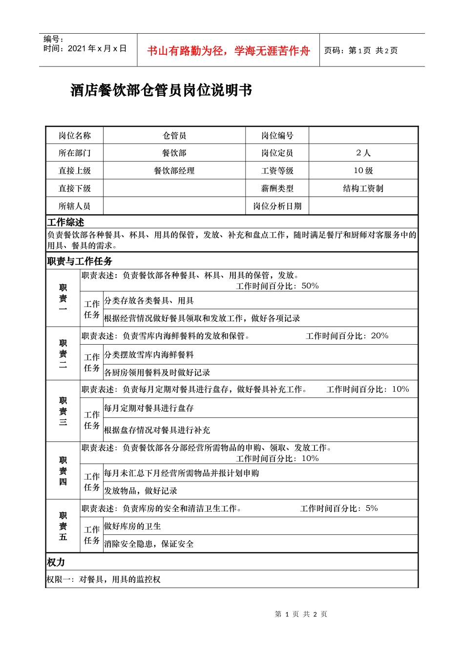 酒店餐饮部仓管员岗位说明书_第1页