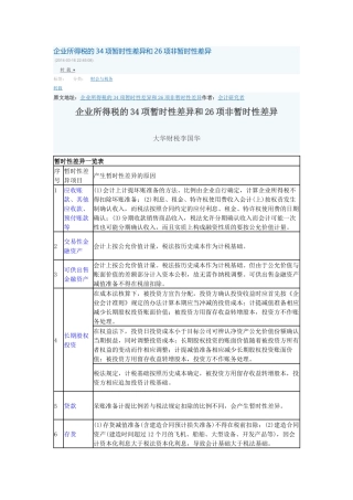 企业所得税的34项暂时性差异和26项非暂时性差异