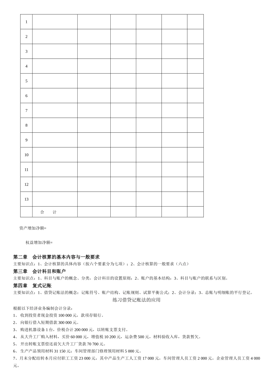 会计基础综合练习(20页)deflate_第2页