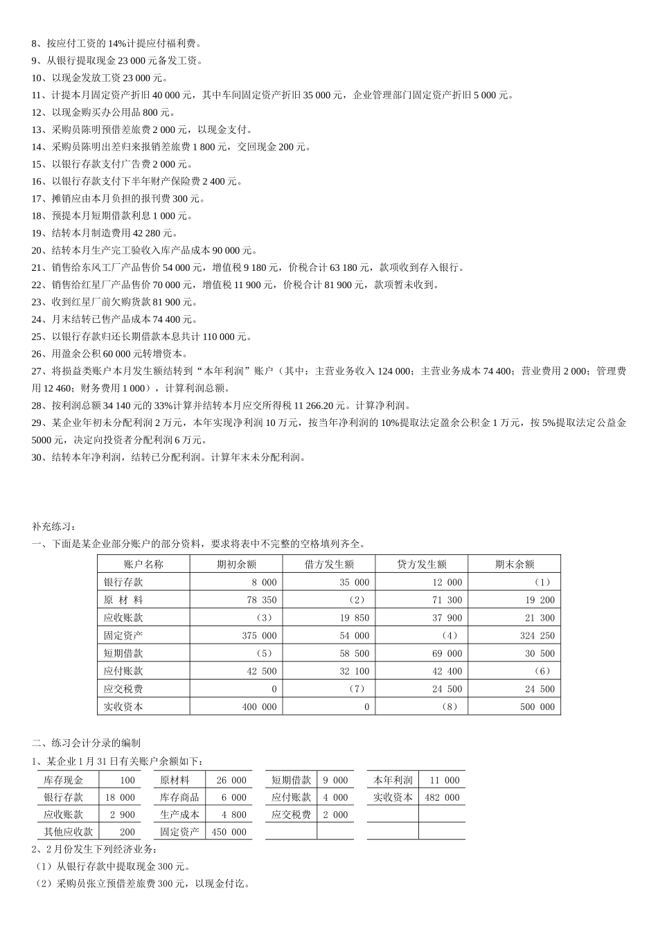 会计基础综合练习(20页)deflate_第3页