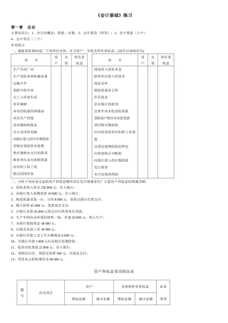 会计基础综合练习(20页)deflate