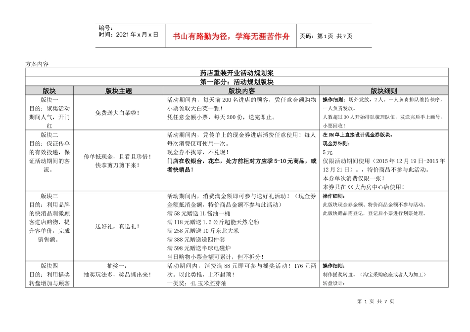 药店重装开业活动策划方案_第1页