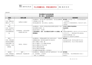 药店重装开业活动策划方案
