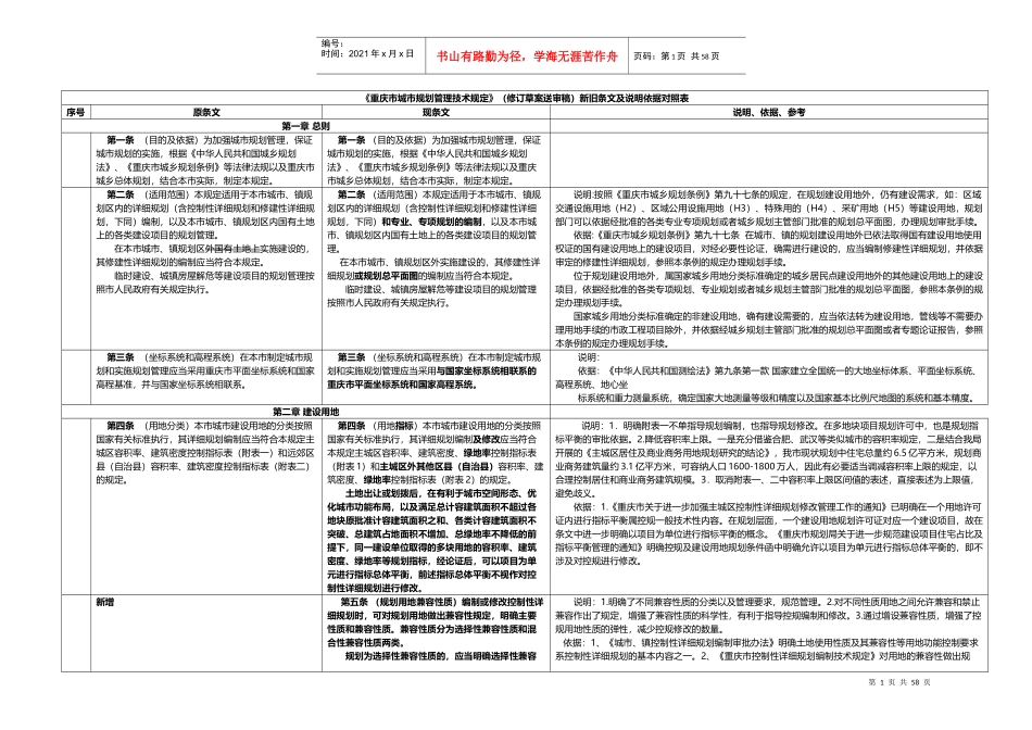 重庆市城市规划管理技术规定(修订送审稿)新旧条文及说明依据对照表(1)(1)(1)_第1页