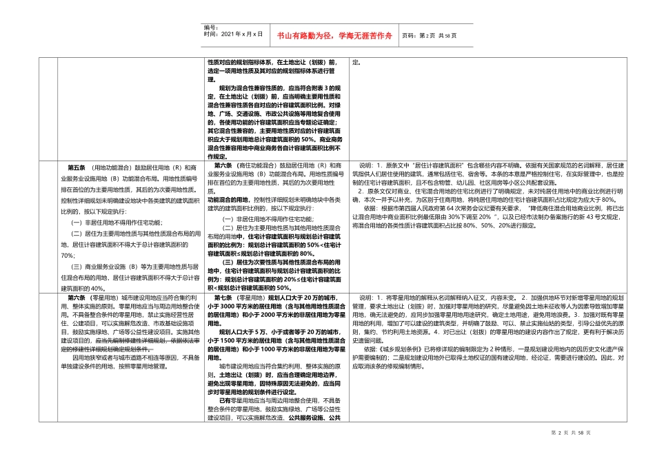 重庆市城市规划管理技术规定(修订送审稿)新旧条文及说明依据对照表(1)(1)(1)_第2页