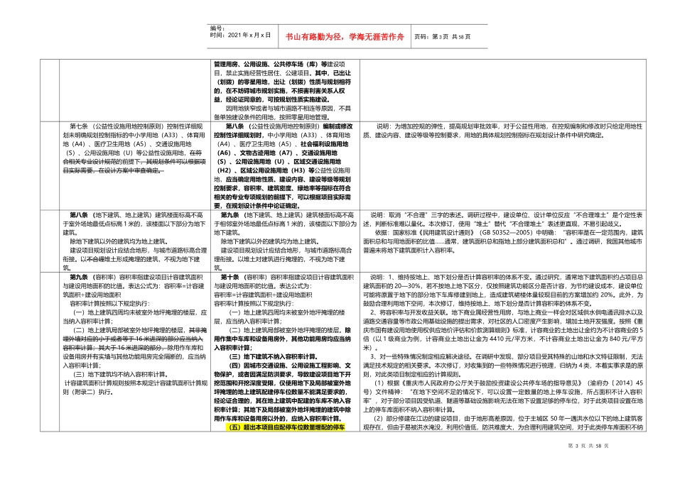 重庆市城市规划管理技术规定(修订送审稿)新旧条文及说明依据对照表(1)(1)(1)_第3页
