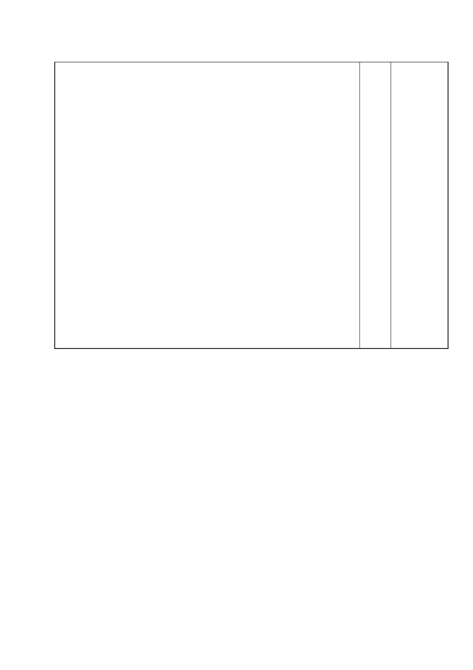 某公司调查材料清单及财务知识分析_第3页