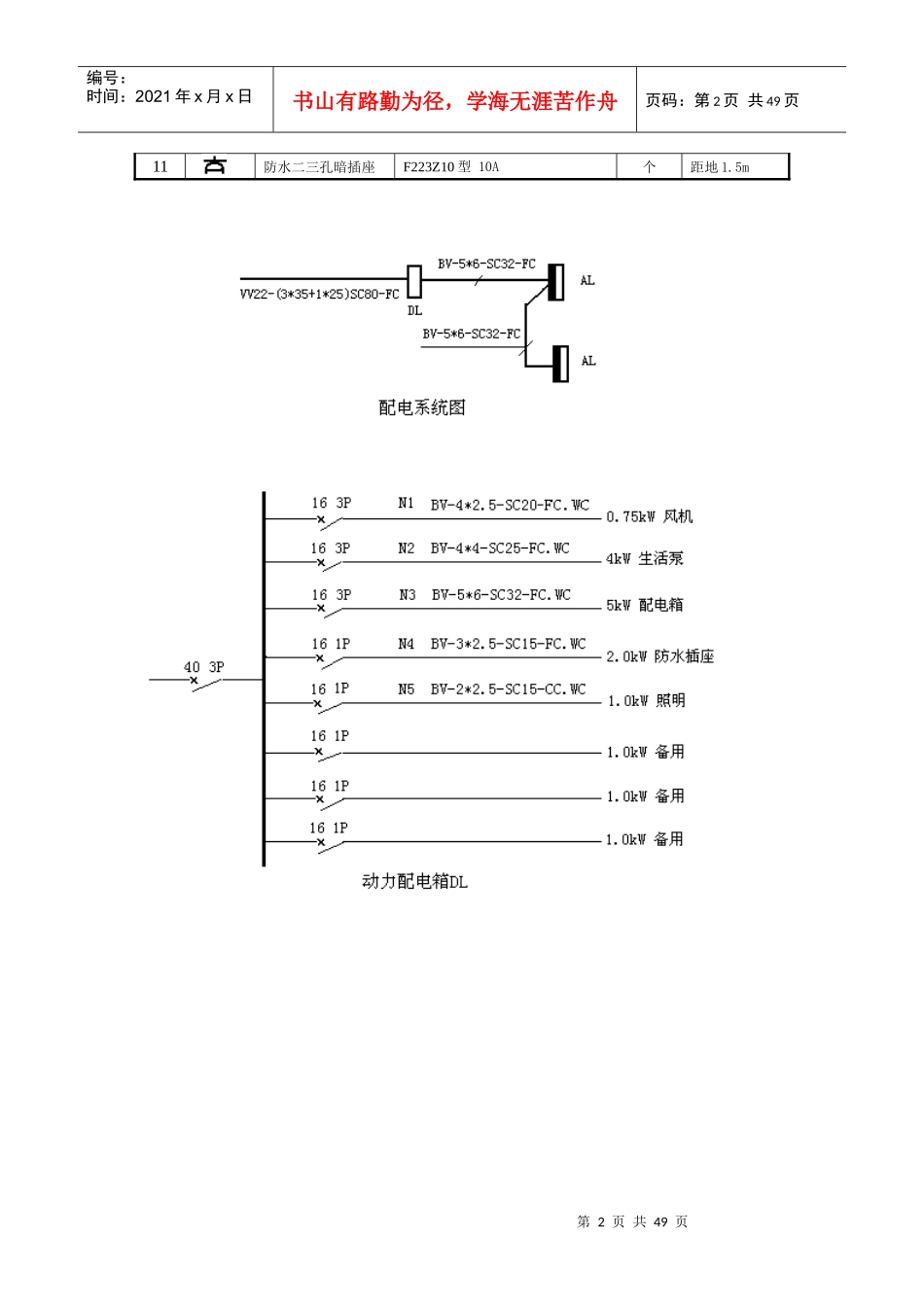 电气安装工程工程量清单计价示例_第3页