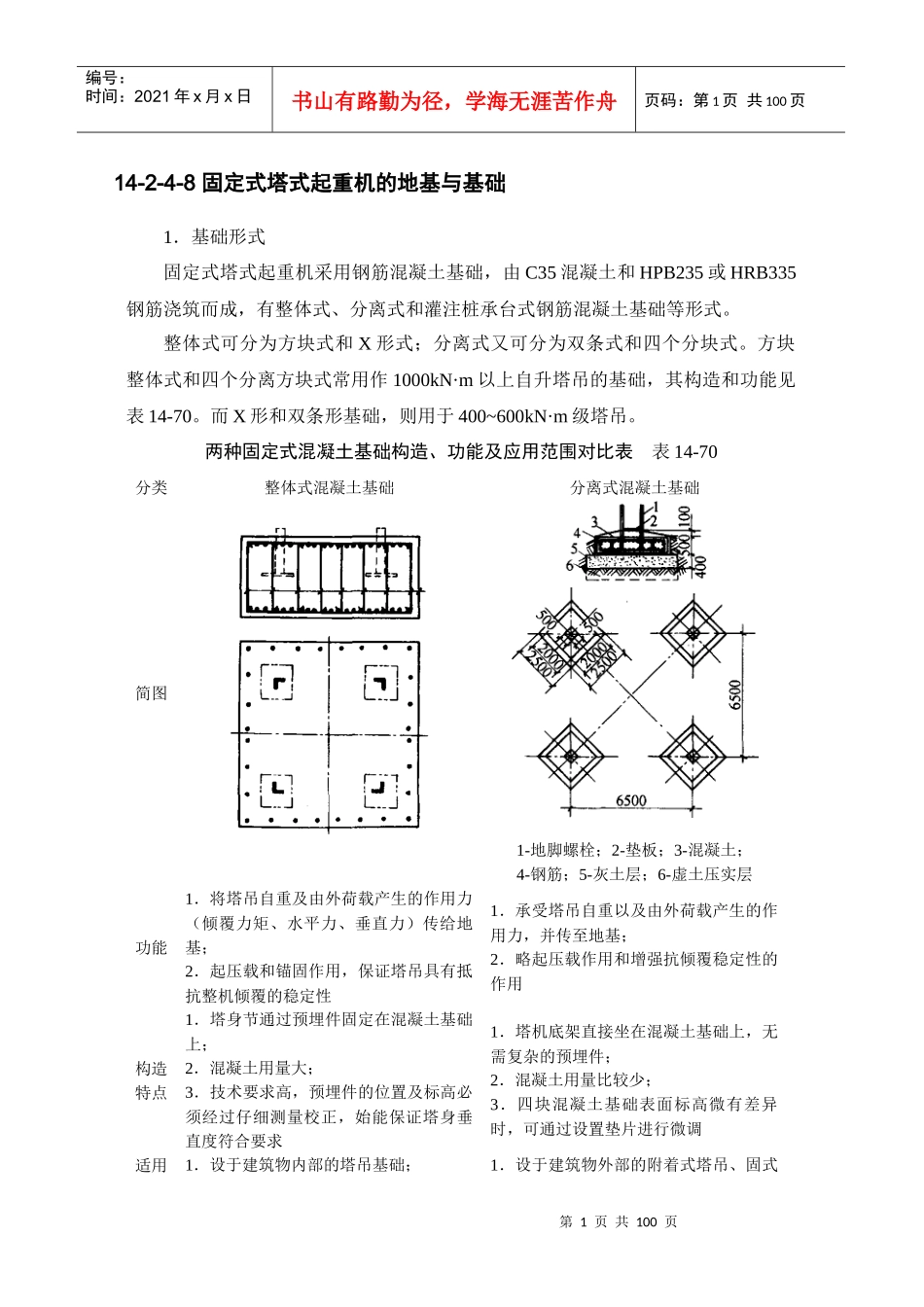 起重设备与混凝土结构吊装工程(doc 94页)_第1页
