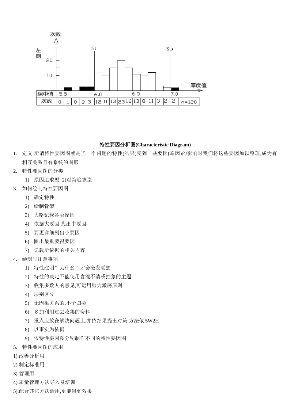品管旧七大手法、_第3页