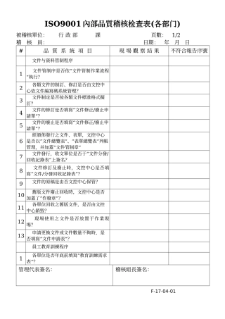 某某股份有限公司内部质量审核检查表范例