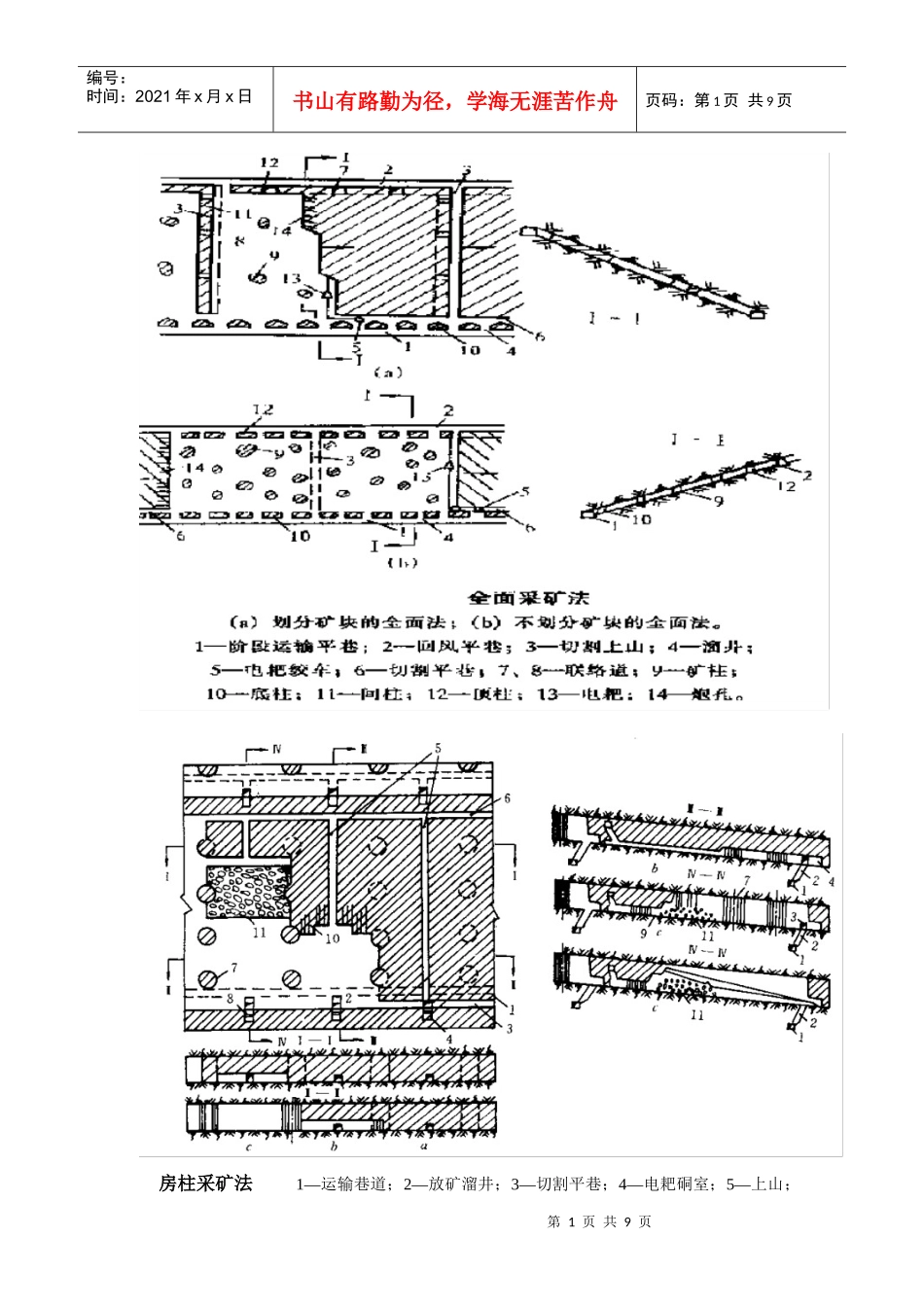 金属矿床地下开采考试必备(采矿方法)1_第1页
