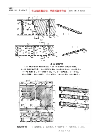 金属矿床地下开采考试必备(采矿方法)1