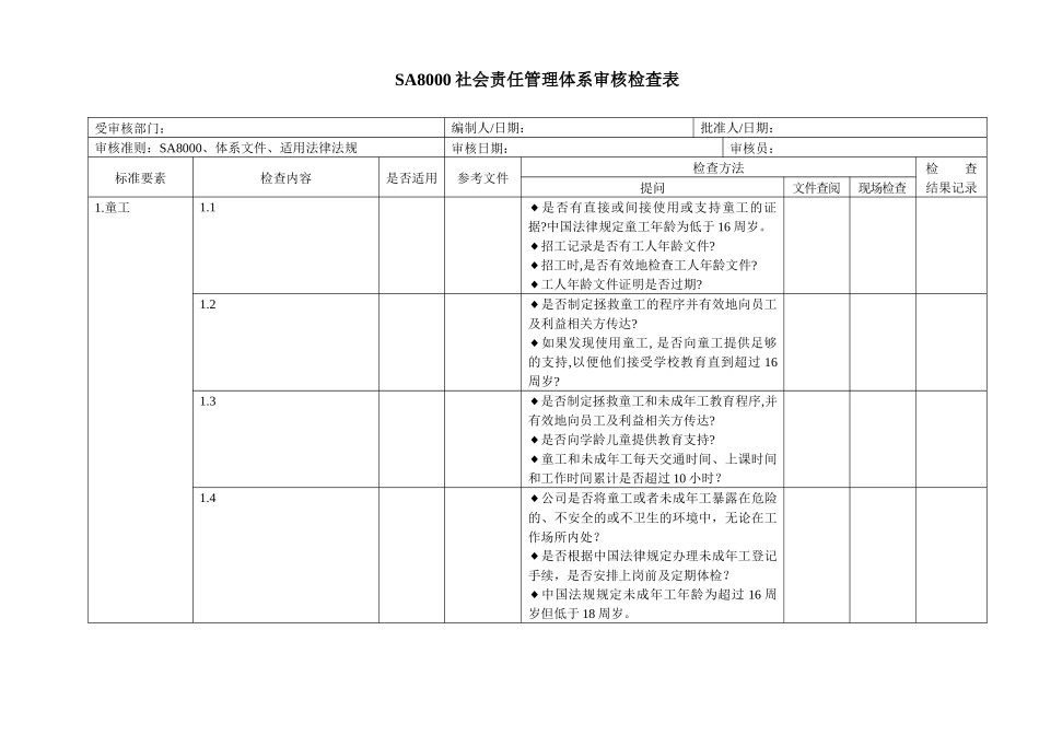 内审检查表-特别专题一：质量、环境、职业健康安全一体化管_第1页