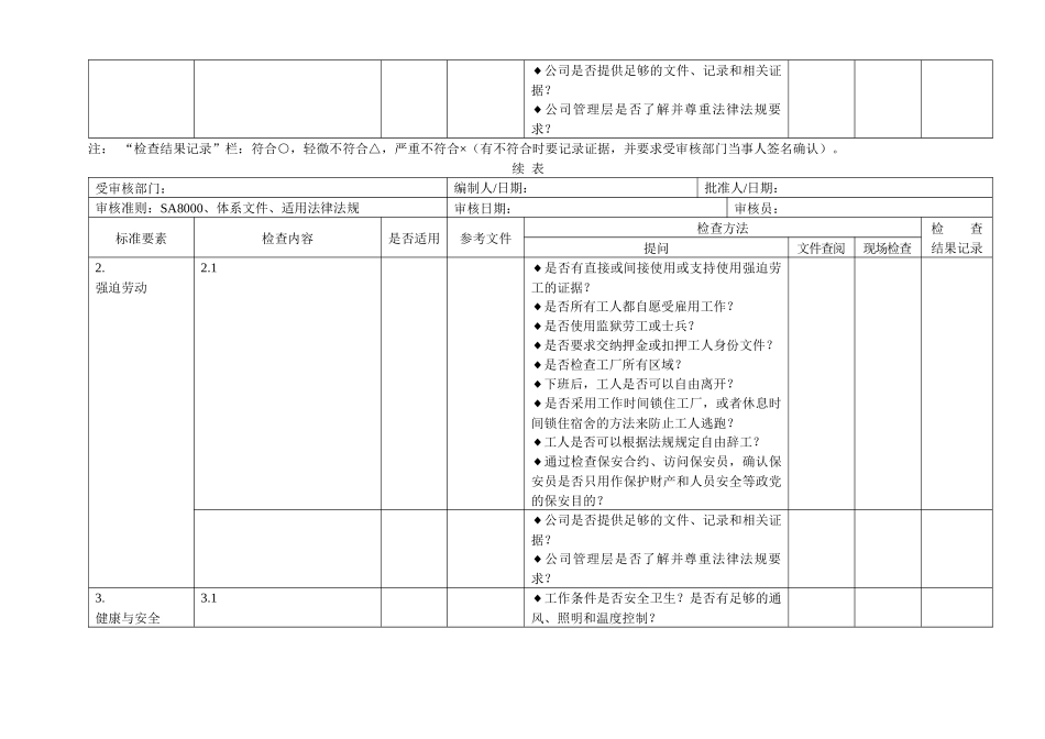 内审检查表-特别专题一：质量、环境、职业健康安全一体化管_第2页