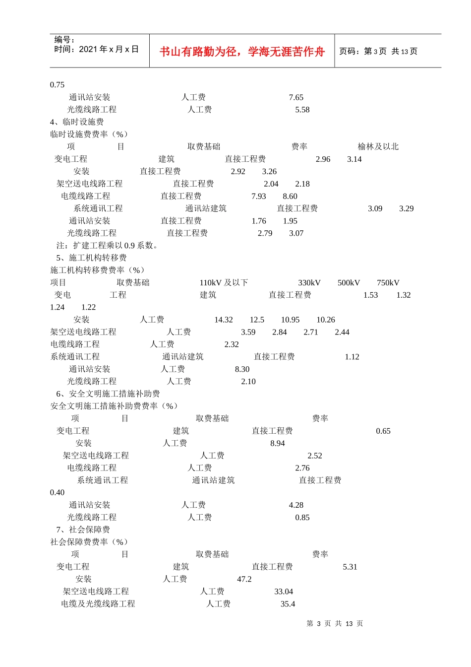 陕西省电力公司电网工程建设预算编制规定_第3页