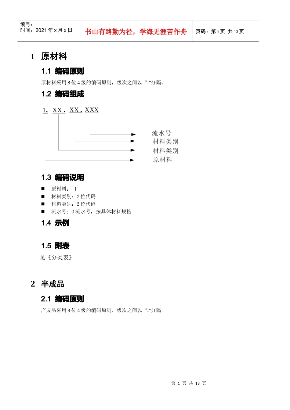 重庆凯仁机械编码规则介绍_第3页
