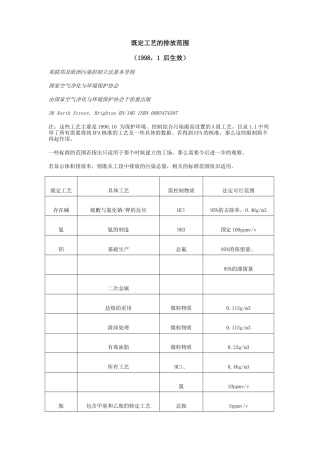 既定工艺的排放范围--英联邦及欧洲污染控制立法基本导则