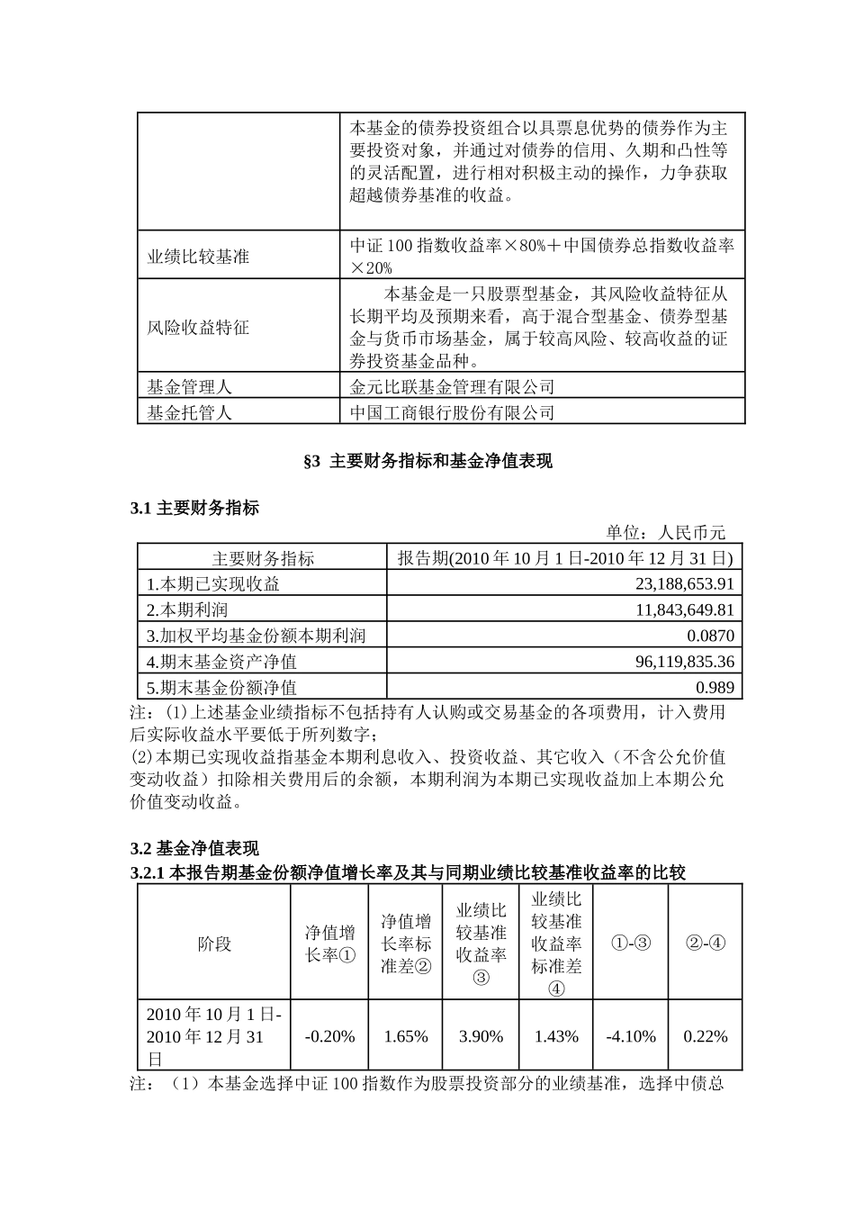 金元比联核心动力股票型证券投资基金第4季度报告_第3页