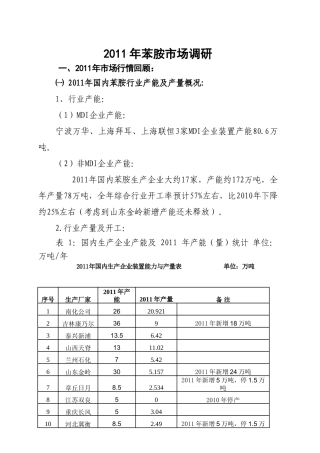 李维2011年苯胺市场调研