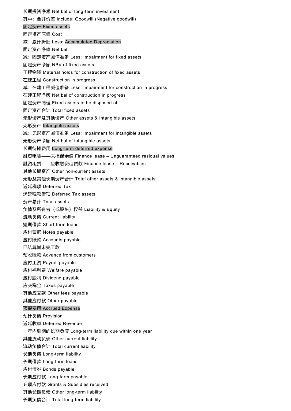 企业财务会计报表与资产负债表_第2页