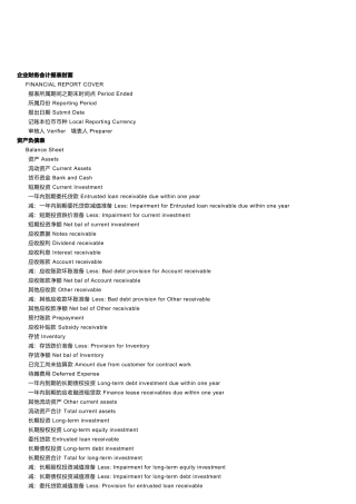 企业财务会计报表与资产负债表