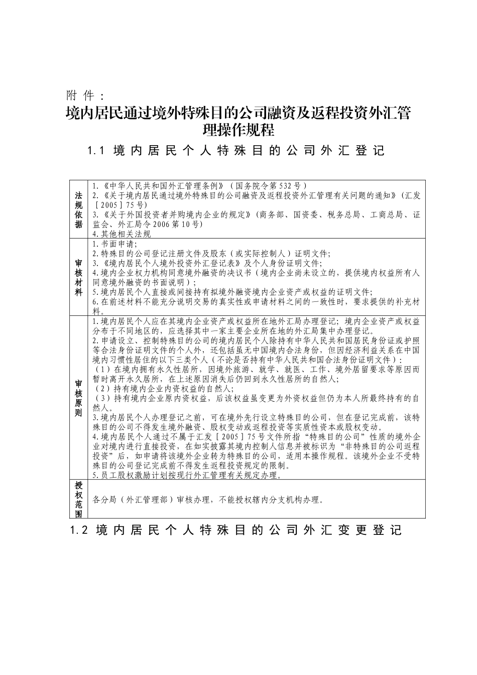 境内居民通过境外特殊目的公司融资及返程投资外汇管理_第1页