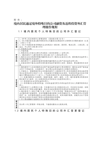 境内居民通过境外特殊目的公司融资及返程投资外汇管理