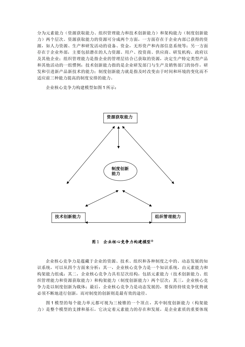 基于制度创新视角的国有企业核心竞争力研究_第3页