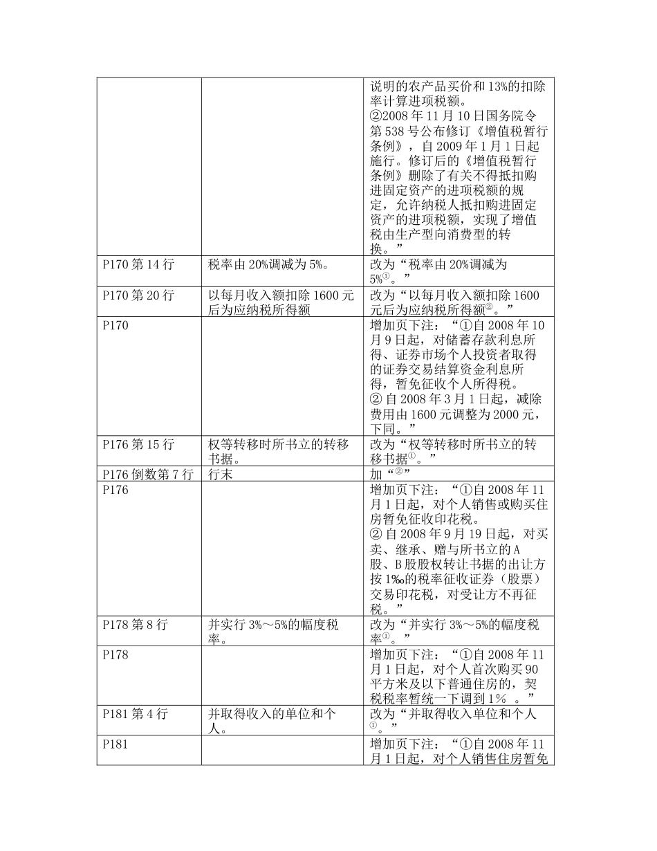 某年度全国会计专业技术资格考试大纲勘误表_第3页