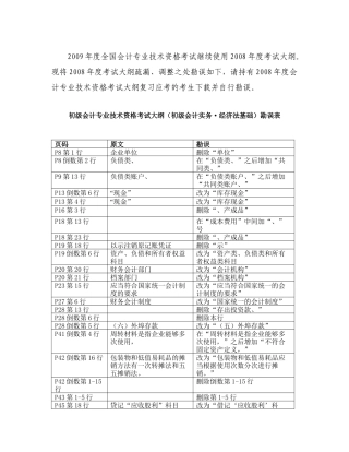 某年度全国会计专业技术资格考试大纲勘误表