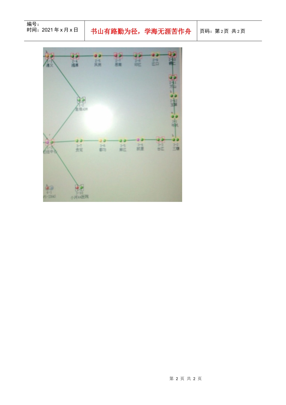 项目名称为通信机房管理系统_第2页