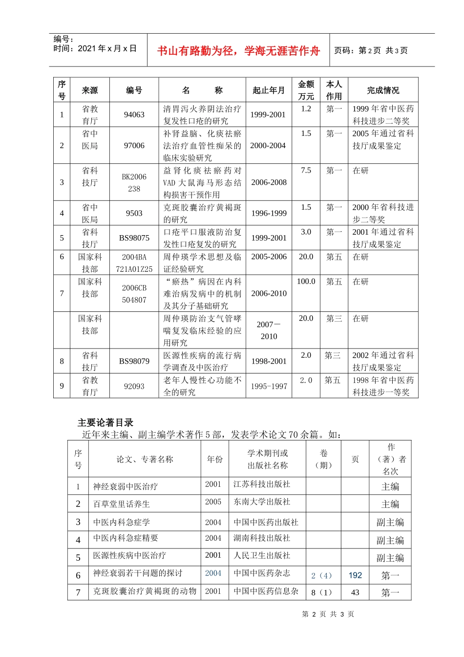 过伟峰doc-南京中医药大学精品课程建设网_第2页