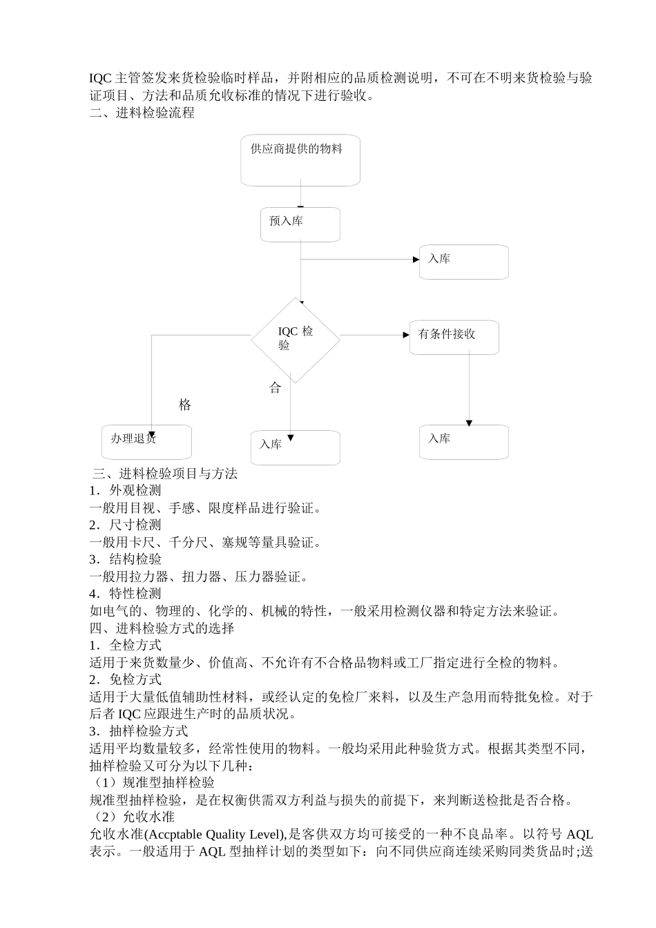 企业工序质量控制工序质量管理_第3页