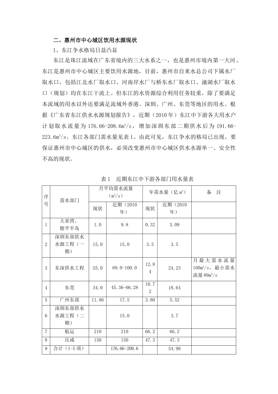 惠州市中心城区饮用水源可持续发展研究_第2页