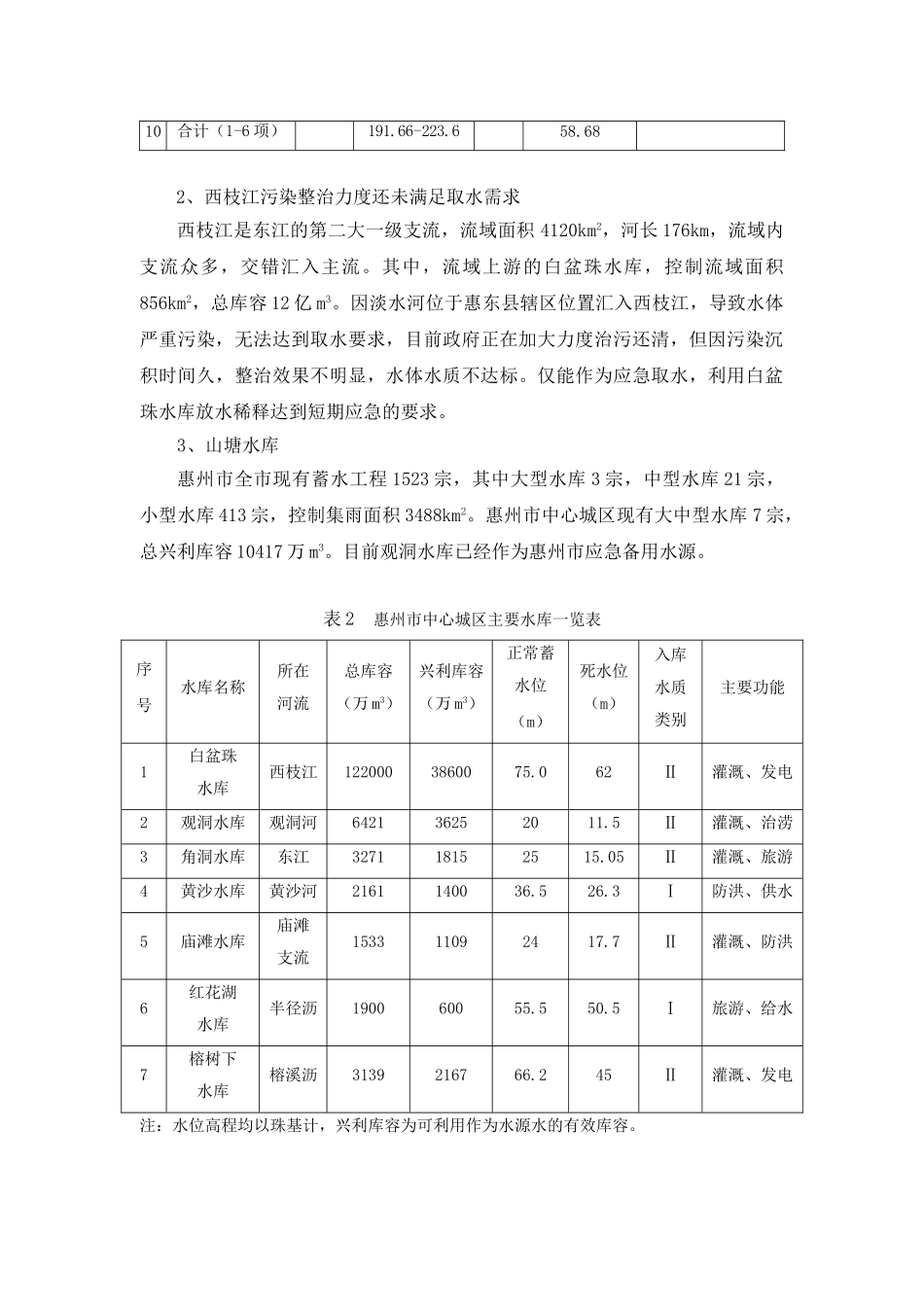 惠州市中心城区饮用水源可持续发展研究_第3页