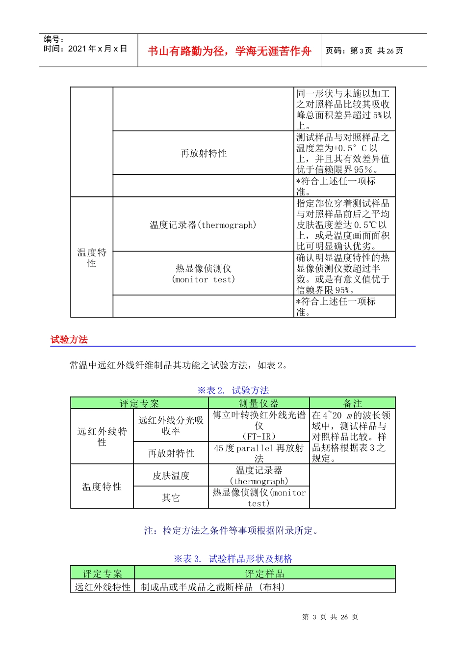 纯棉防绉纺织服饰品(doc 24)_第3页