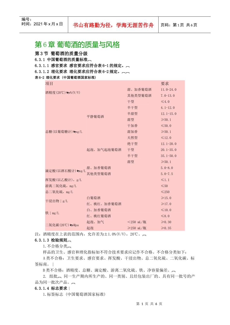 第3节葡萄酒的质量分级-第4章葡萄酒的口感及口感分析第1节_第1页